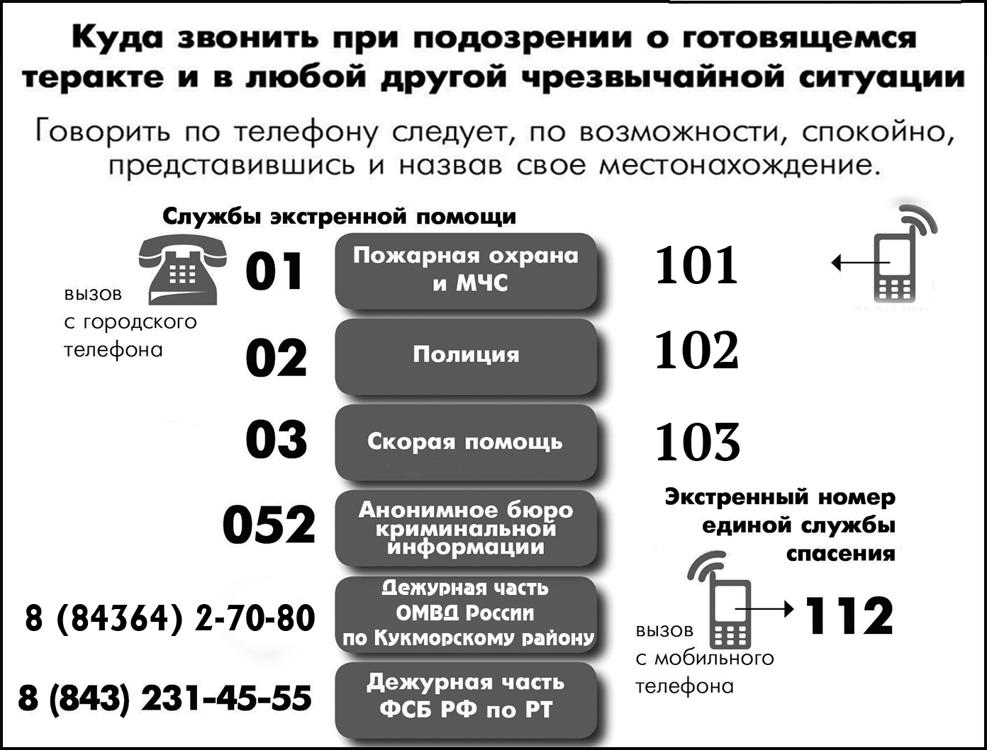 Жителям Кукморского района напомнили номера телефонов служб экстренной помощи 